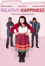 Relative Happiness
