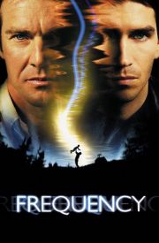 Frequency