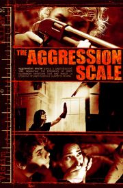 The Aggression Scale