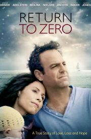 Return to Zero