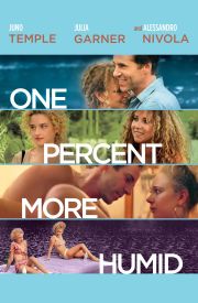 One Percent More Humid
