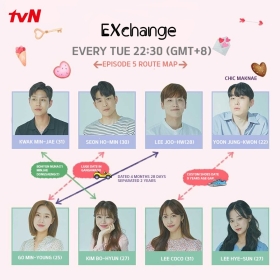 EXchange