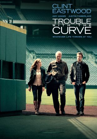 Trouble with the Curve