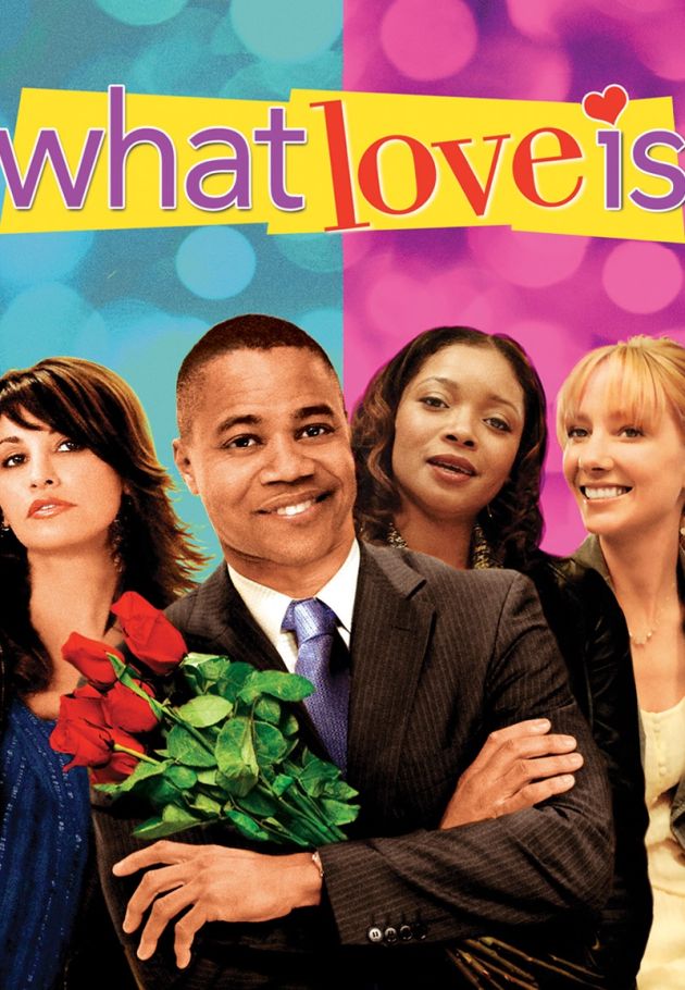 What Love Is